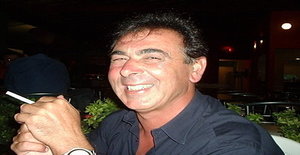 Federico69 60 years old I am from Milano/Lombardia, Seeking Dating with Woman
