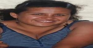 Andriuka 46 years old I am from Guayaquil/Guayas, Seeking Dating Friendship with Man