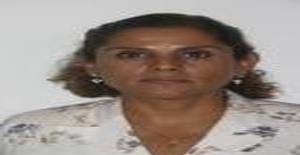 Lizimartinez 55 years old I am from San Marcos/San Salvador, Seeking Dating with Man