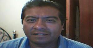 Vamaed 61 years old I am from Lima/Lima, Seeking Dating Friendship with Woman