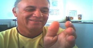 Aloneprince_s 63 years old I am from Guarulhos/Sao Paulo, Seeking Dating with Woman