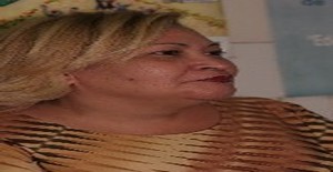 Ailed.atiragram 66 years old I am from Caracas/Distrito Capital, Seeking Dating Friendship with Man