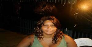 Negrareg.com.br 49 years old I am from Ribeirao Preto/Sao Paulo, Seeking Dating with Man