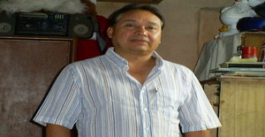 Josecaminante69 62 years old I am from Cholula/Puebla, Seeking Dating Friendship with Woman