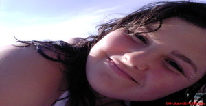 Ilovesexverymuch 31 years old I am from Lisboa/Lisboa, Seeking Dating Friendship with Man