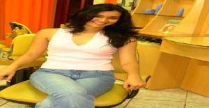 Sabriliana 33 years old I am from Lima/Lima, Seeking Dating Friendship with Man
