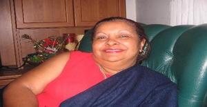 Neticha 71 years old I am from Maputo/Maputo, Seeking Dating Friendship with Man