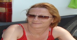Jjampier 59 years old I am from Ponta Grossa/Parana, Seeking Dating Friendship with Man