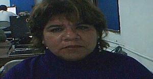 Irma_mundo 54 years old I am from Jiutepec/Morelos, Seeking Dating Friendship with Man