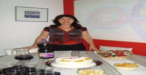 Conganasdeamarte 66 years old I am from Lima/Lima, Seeking Dating Friendship with Man