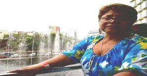 Mariaaura 63 years old I am from Ciudad Victoria/Tamaulipas, Seeking Dating Friendship with Man