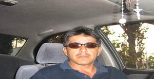 Eriksalvador 48 years old I am from Lima/Lima, Seeking Dating Friendship with Woman