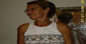 Crisneiva51 65 years old I am from Recife/Pernambuco, Seeking Dating Friendship with Man