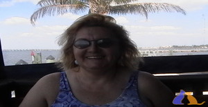 Nanny35 63 years old I am from Fort Myers/Florida, Seeking Dating Friendship with Man