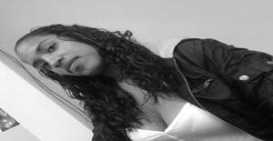 Vivistef 36 years old I am from Quito/Pichincha, Seeking Dating Friendship with Man