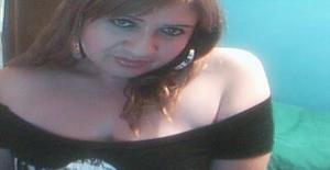 Marthapatriciapr 40 years old I am from Bogota/Bogotá dc, Seeking Dating Friendship with Man