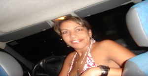 Morena31crz 45 years old I am from Sao Paulo/Sao Paulo, Seeking Dating Friendship with Man