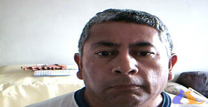 Juancarlos552003 65 years old I am from Lima/Lima, Seeking Dating Friendship with Woman