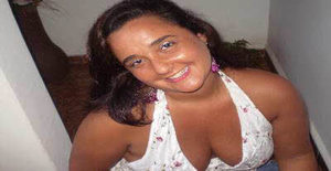Ppatyborges 48 years old I am from Sao Paulo/Sao Paulo, Seeking Dating Friendship with Man