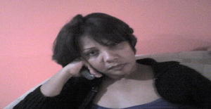 Jocelin_ 54 years old I am from Caracas/Distrito Capital, Seeking Dating Friendship with Man