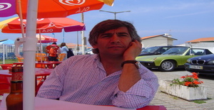 Lobopardo 56 years old I am from Coimbra/Coimbra, Seeking Dating Friendship with Woman