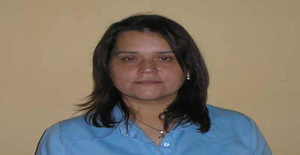 Vivianasol 50 years old I am from Asunción/Central, Seeking Dating Friendship with Man