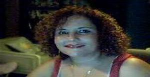 Almadesnuda44 58 years old I am from Montreal/Quebec, Seeking Dating Friendship with Man