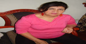 Danny46 57 years old I am from Medellin/Antioquia, Seeking Dating Friendship with Man