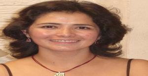 Vivazmerlina 51 years old I am from Quito/Pichincha, Seeking Dating Friendship with Man