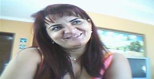 Haneygirl 47 years old I am from Juazeiro do Norte/Ceara, Seeking Dating Friendship with Man