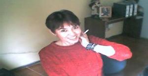 Eugenniaar 60 years old I am from León/Guanajuato, Seeking Dating Friendship with Man