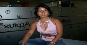 Kotetita27 41 years old I am from Santiago/Region Metropolitana, Seeking Dating Friendship with Man