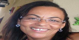 Negacorreia12196 61 years old I am from Fortaleza/Ceara, Seeking Dating Friendship with Man