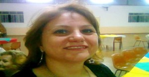 Classif 53 years old I am from Curitiba/Parana, Seeking Dating with Man