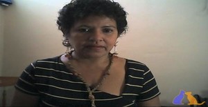 Puchungahhhhhhhh 58 years old I am from Guayaquil/Guayas, Seeking Dating Friendship with Man