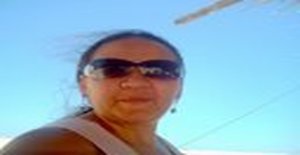 Helyane 41 years old I am from Cuiabá/Mato Grosso, Seeking Dating Friendship with Man