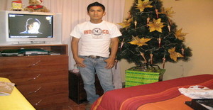 Jerf2880 40 years old I am from Iquique/Tarapacá, Seeking Dating Friendship with Woman