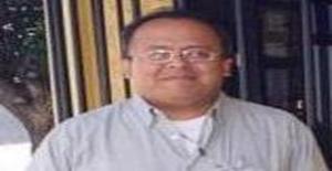 Lobo2009 53 years old I am from Puebla/Puebla, Seeking Dating Friendship with Woman