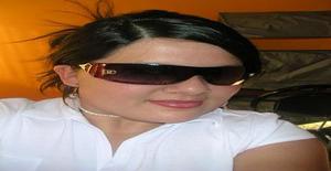 Dahane154 36 years old I am from Arequipa/Arequipa, Seeking Dating Friendship with Man