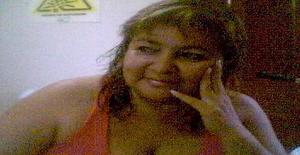 Colombianamujer 60 years old I am from Barranquilla/Atlantico, Seeking Dating Friendship with Man