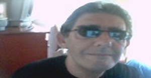 Lobo_gian 71 years old I am from São Caetano do Sul/Sao Paulo, Seeking Dating Friendship with Woman