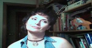 Topsecret365 55 years old I am from Fuenlabrada/Madrid (provincia), Seeking Dating Friendship with Man