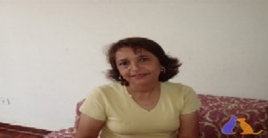 Delrosariorobles 66 years old I am from Lima/Lima, Seeking Dating Friendship with Man