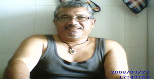 Pekadr 70 years old I am from Barcelona/Catalonia, Seeking Dating Friendship with Woman