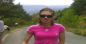 Nazarova 43 years old I am from Granada/Andalucia, Seeking Dating Friendship with Man