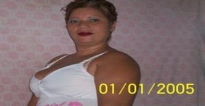 Larik2007 48 years old I am from Ciudad Bolivar/Bolivar, Seeking Dating with Man