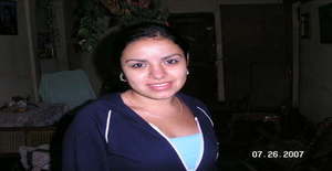 Didilan 35 years old I am from Guatemala City/Guatemala, Seeking Dating Friendship with Man