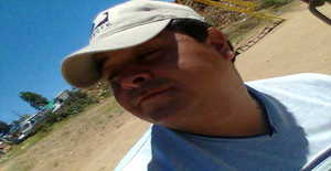 Ivanocl 53 years old I am from Viña Del Mar/Valparaíso, Seeking Dating Friendship with Woman