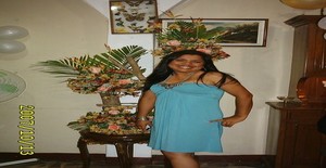 Chocotitas 42 years old I am from Guayaquil/Guayas, Seeking Dating Friendship with Man