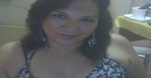 Pochivi 57 years old I am from Chiclayo/Lambayeque, Seeking Dating Friendship with Man